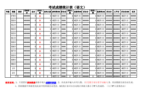 考试成绩自动统计表模板(教师)