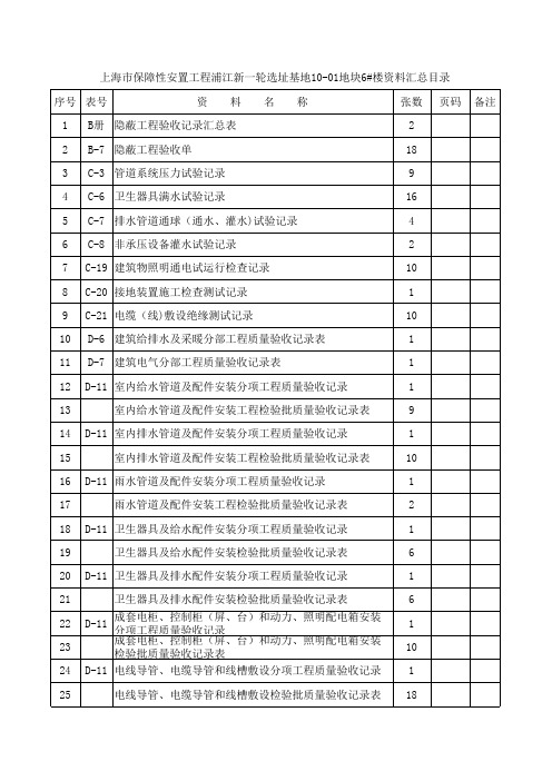 上海市保障性安置工程浦江新一轮选址基地10-01地块6#楼资料汇总表
