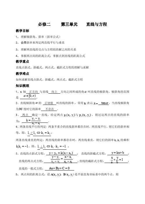 人教B版高中数学必修二《第二章 平面解析几何初步 本章小结》_0