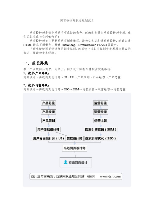 网页设计师职业规划范文