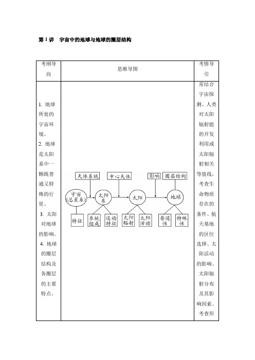 新人教版高考地理总复习：宇宙中的地球与地球的圈层结构讲义