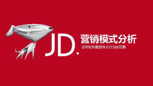 京东商城营销模式分析PPT素材模板 模板类PPT