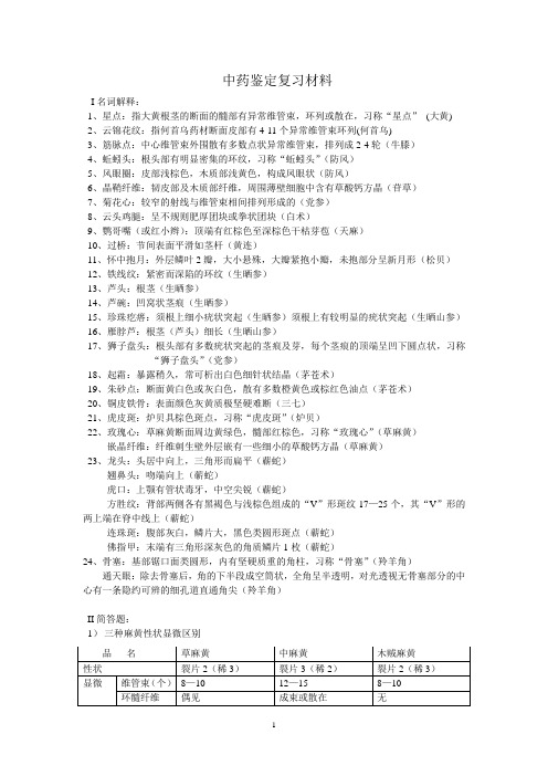 中药鉴定复习总论