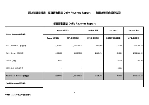 酒店管理日报表  每日营收报表Daily Revenue Report——集团连锁酒店管理公司2032(叶予舜)