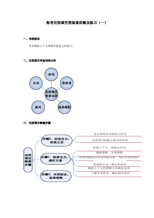 高考英语完型填空类阅读讲解及练习(一)(有答案)