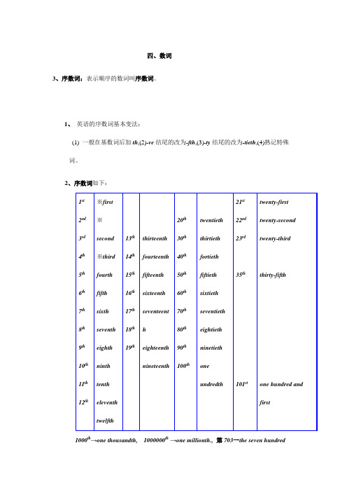 数词 高考英语语法重点归纳