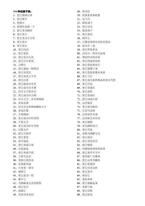 创意训练的194种方法