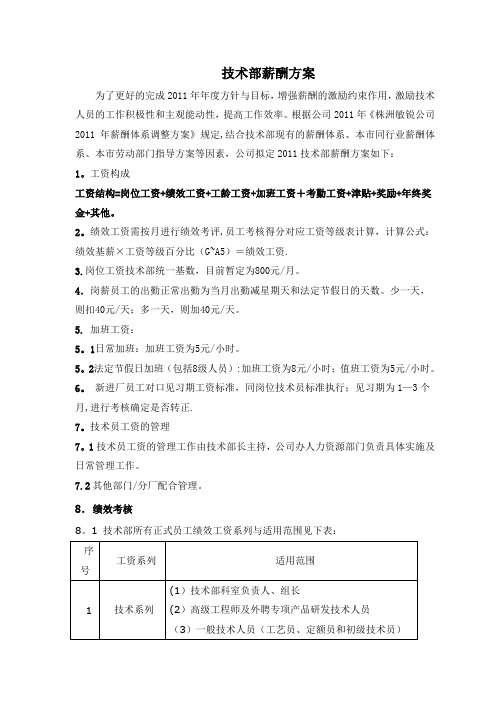 技术部薪酬方案