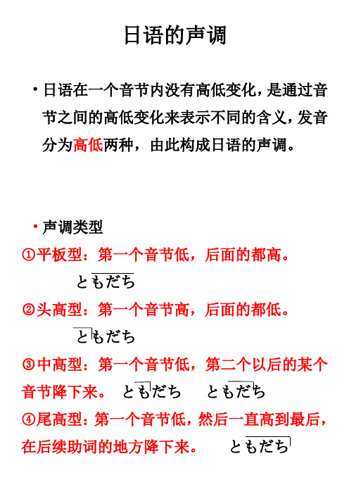 日语声调