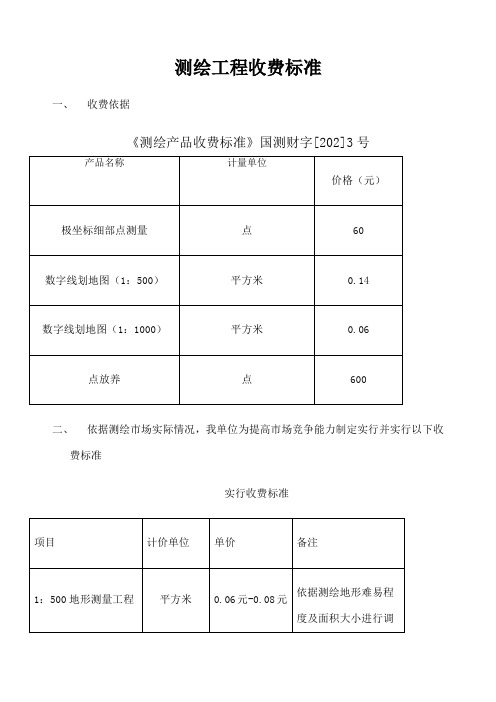 测绘收费标准 