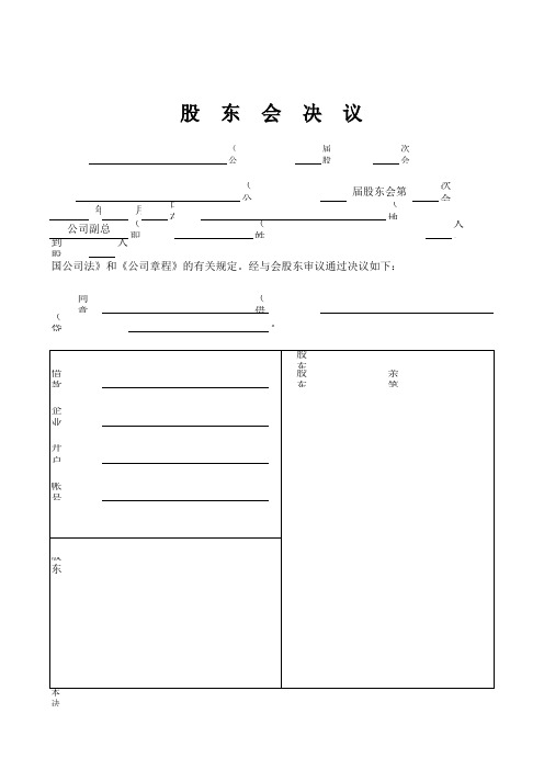 借款股东会决议(模板)