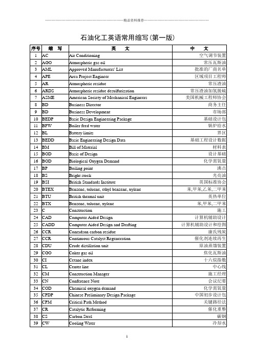 石油化工英语常用缩写
