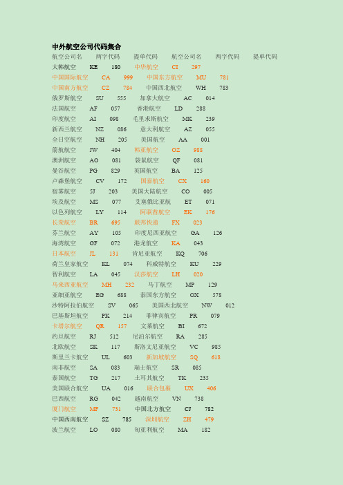 机场代码
