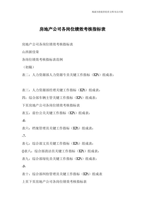 房地产公司各岗位绩效考核指标表