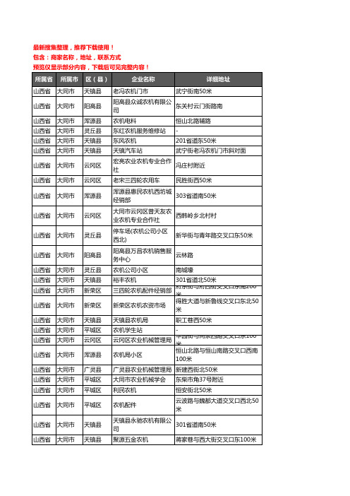 新版山西省大同市农机企业公司商家户名录单联系方式地址大全61家