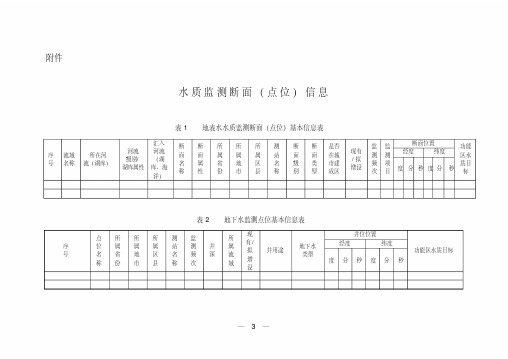 关于报送水质监测断面点位和功能区