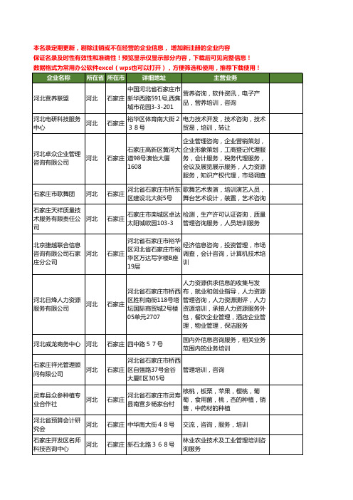 新版河北省石家庄咨询培训工商企业公司商家名录名单联系方式大全321家
