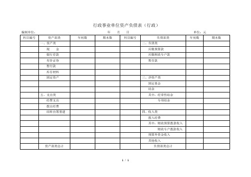 行政事业单位资产负债表