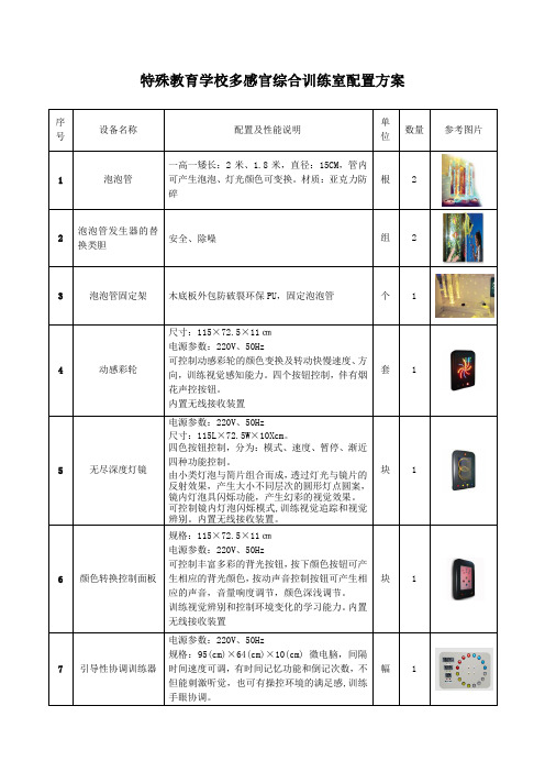 特殊教育学校多感官综合训练室配置方案