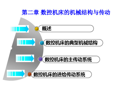 第二章数控机床的机械结构与传动