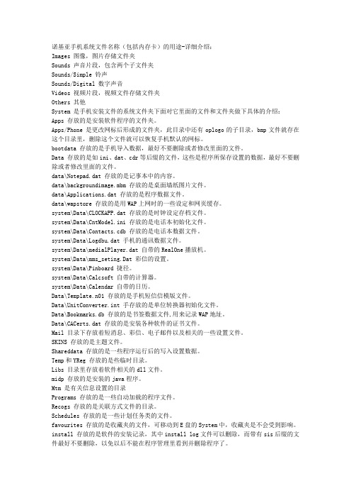 诺基亚手机系统文件名称(包括内存卡)的用途-详细介绍