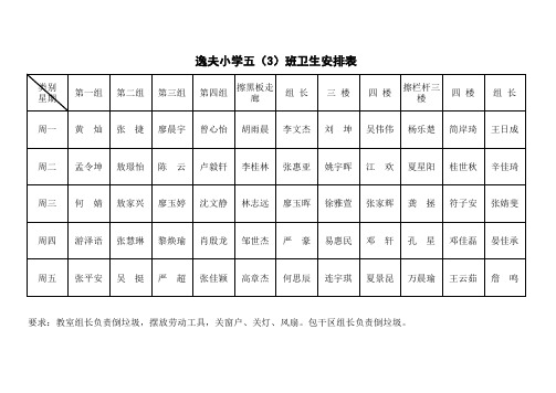 逸夫小学