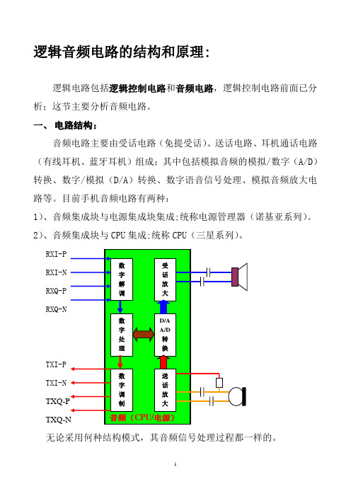 逻辑音频电路的结构和原理