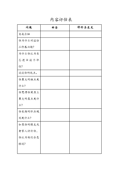 求职面试自我评估表