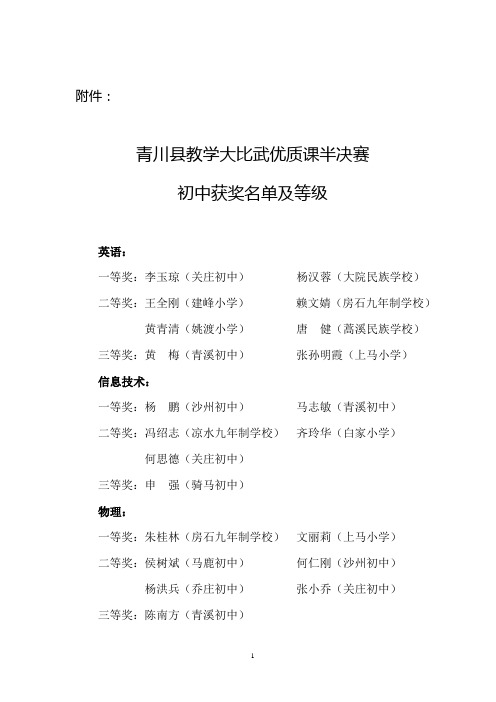 青川县教学大比武优质课决赛奖名单