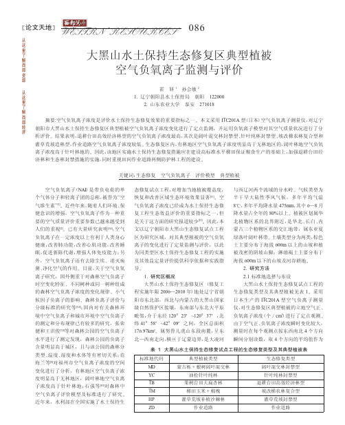 大黑山水土保持生态修复区典型植被空气负氧离子监测与评价