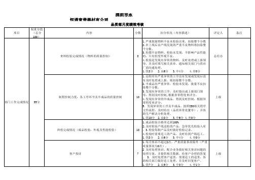 品质部绩效考核评分表