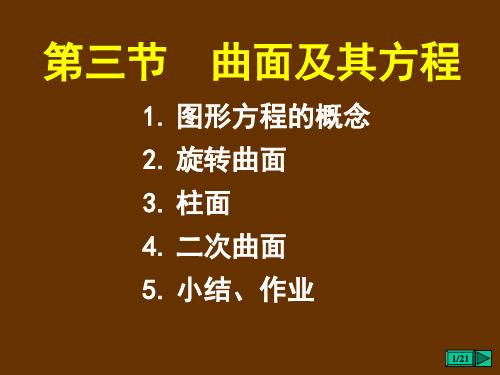 7-3(马鞍面)