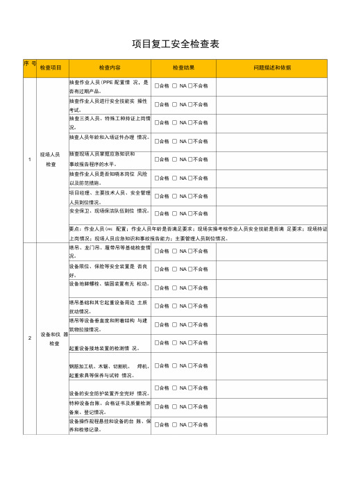 建设工程复工安全检查表