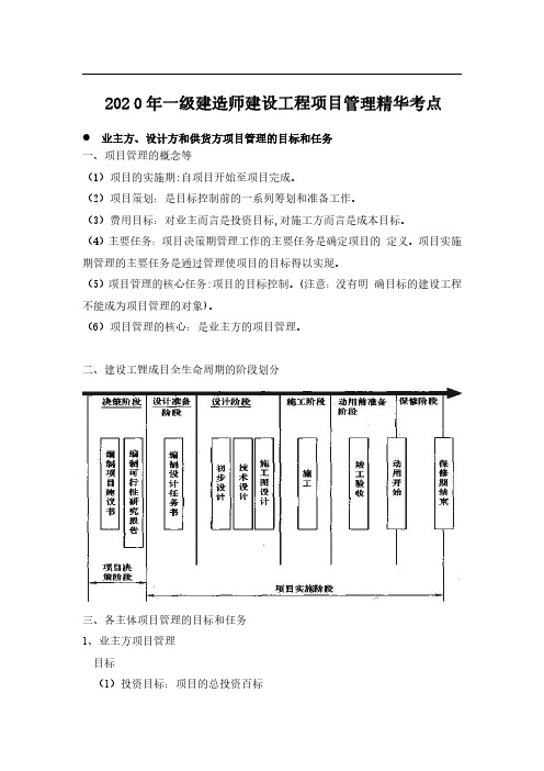 2020一建管理知识点技巧总结(内部资料)