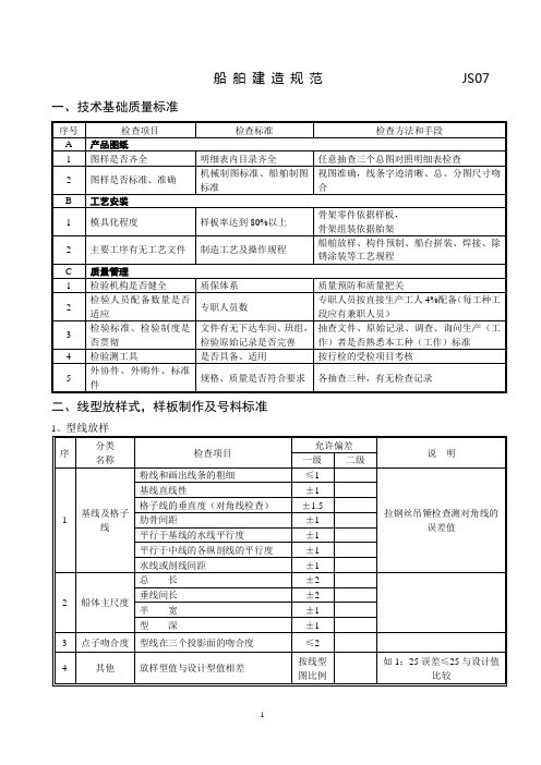 07船舶建造规范