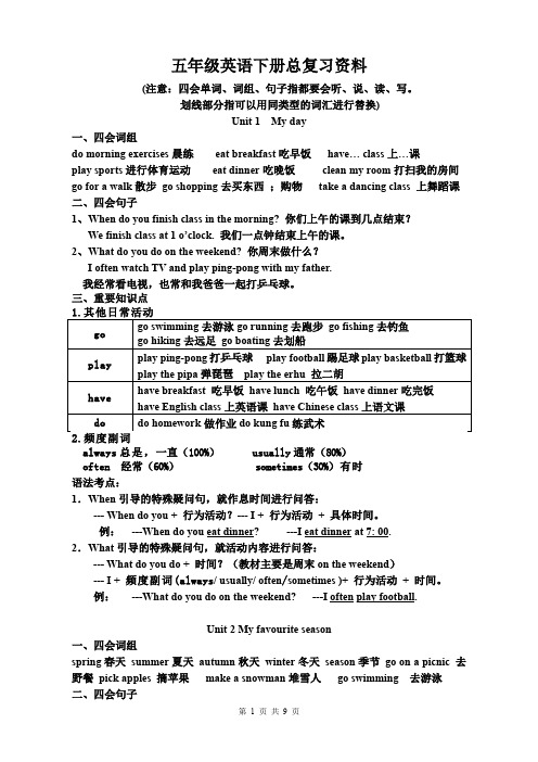 五年级英语下册总复习资料【精选】.doc