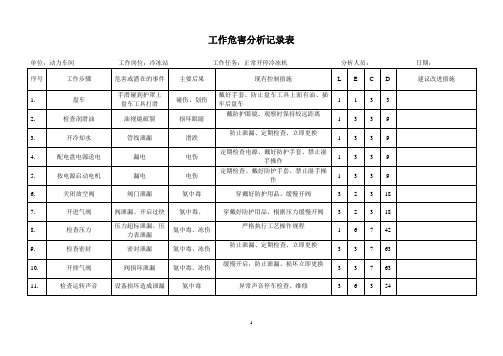 工作危害性分析表