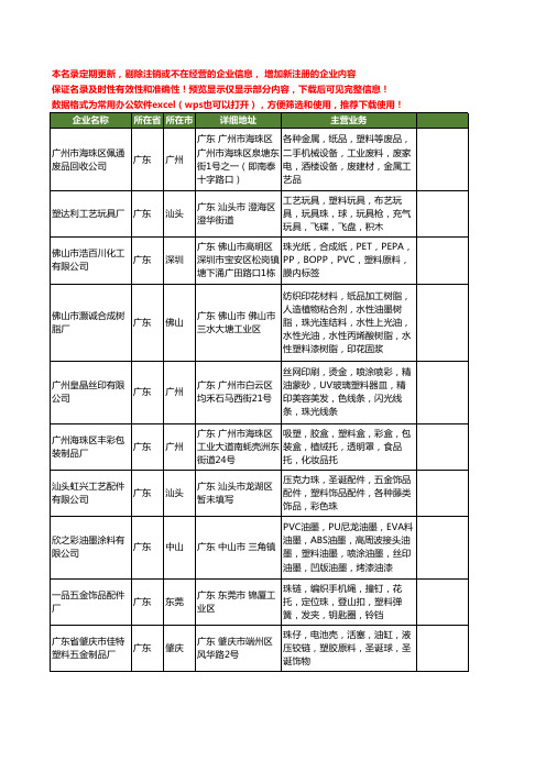 新版广东省塑料珠工商企业公司商家名录名单大全40家