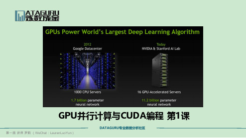 GPU并行计算与CUDA编程01
