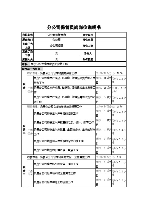 分公司保管员岗岗位说明书