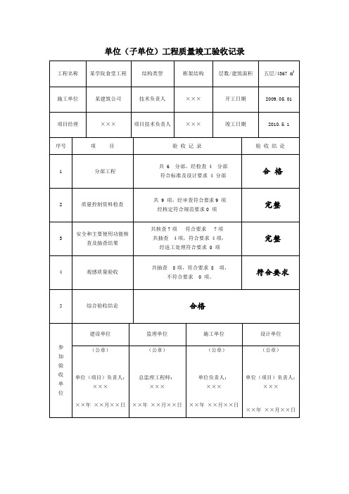 单位(子单位)工程质量竣工验收记录