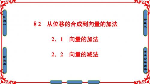 高中数学北师大版必修四课件：第2章 §2 从位移的合成到向量的加法