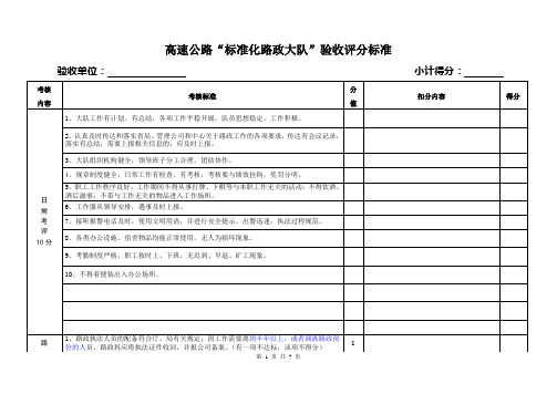 高速公路标准化路政管理大队 评分表