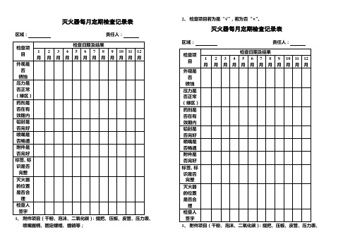 灭火器每月定期检查记录表