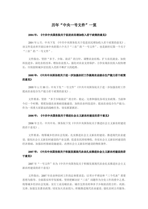历年中央一号文件一览