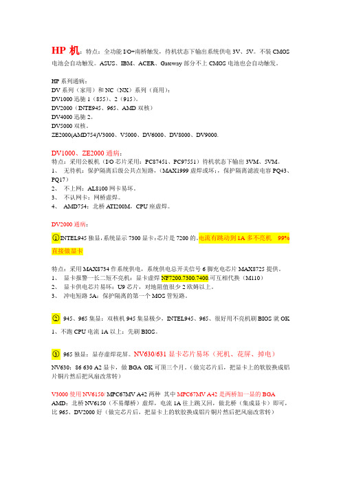 HP系列通病