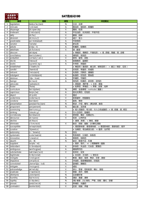SAT高频词800完整版