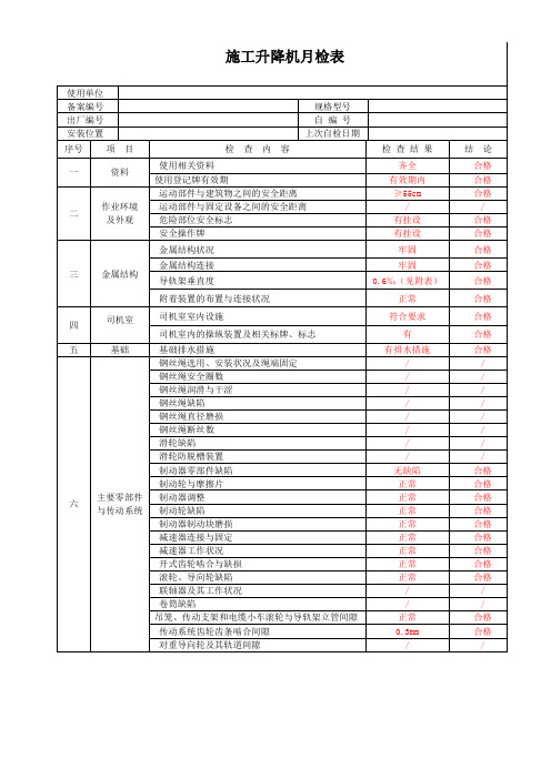 施工升降机月检查表