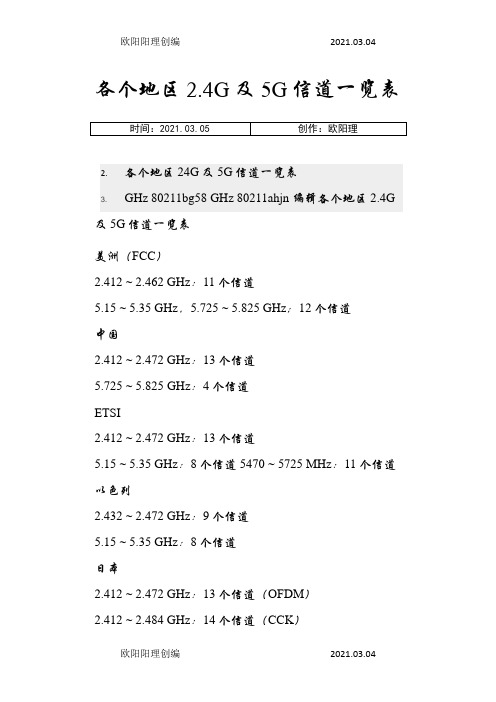 各个地区2.4G及5G信道一览表之欧阳理创编