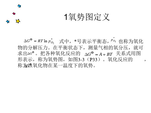 氧势图